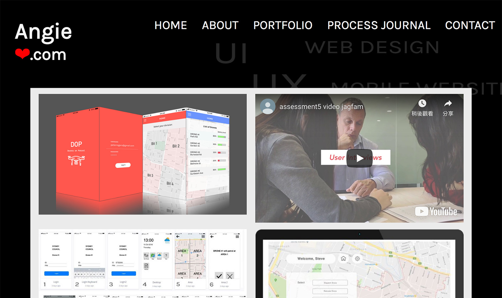 This portfolio